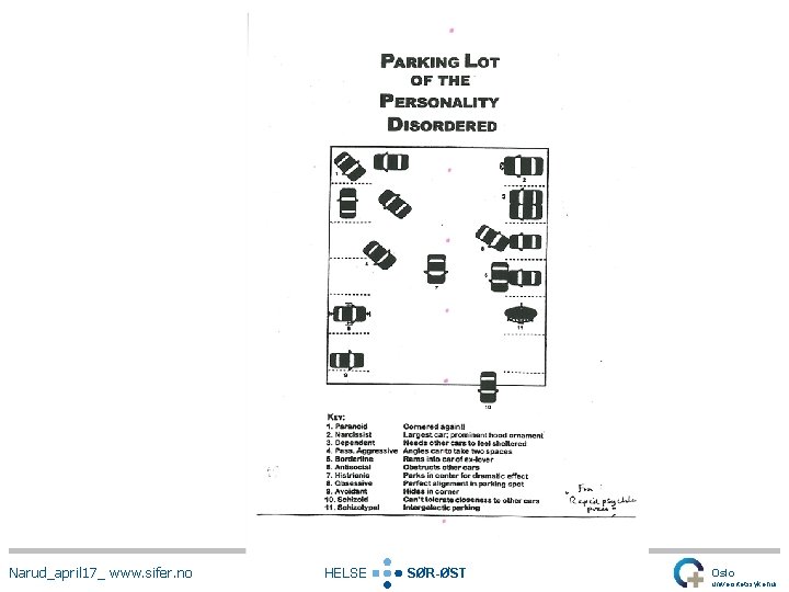 Narud_april 17_ www. sifer. no HELSE SØR-ØST Oslo universitetssykehus 