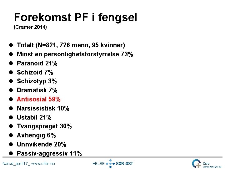 Forekomst PF i fengsel (Cramer 2014) l l l l Totalt (N=821, 726 menn,