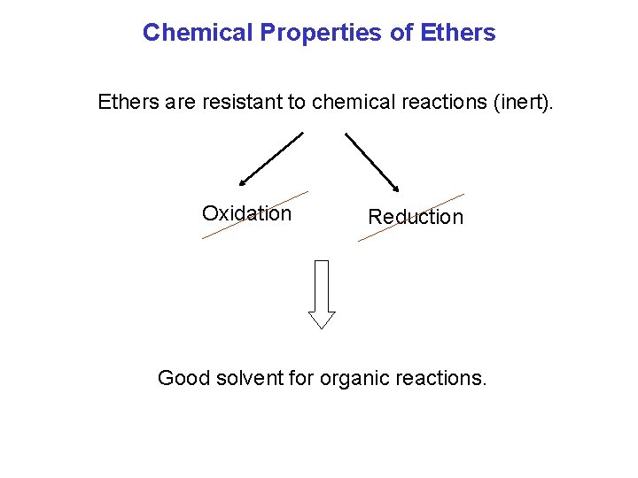 Chemical Properties of Ethers are resistant to chemical reactions (inert). Oxidation Reduction Good solvent