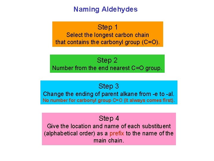 Naming Aldehydes Step 1 Select the longest carbon chain that contains the carbonyl group