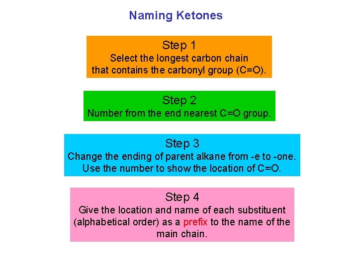 Naming Ketones Step 1 Select the longest carbon chain that contains the carbonyl group