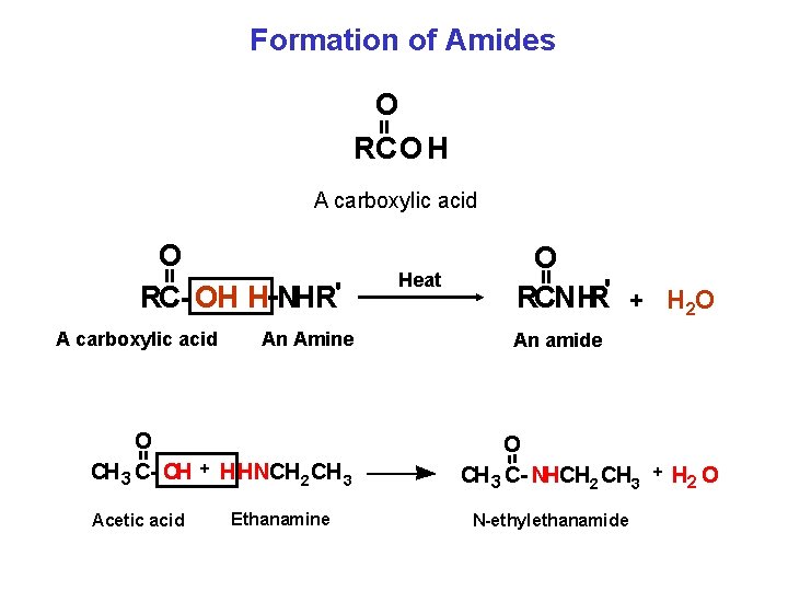 Formation of Amides = O RCO H A carboxylic acid An Amine O CH