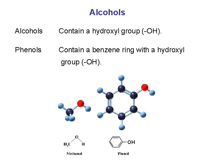 Alcohols Contain a hydroxyl group ( OH). Phenols Contain a benzene ring with a