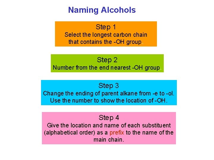 Naming Alcohols Step 1 Select the longest carbon chain that contains the OH group.