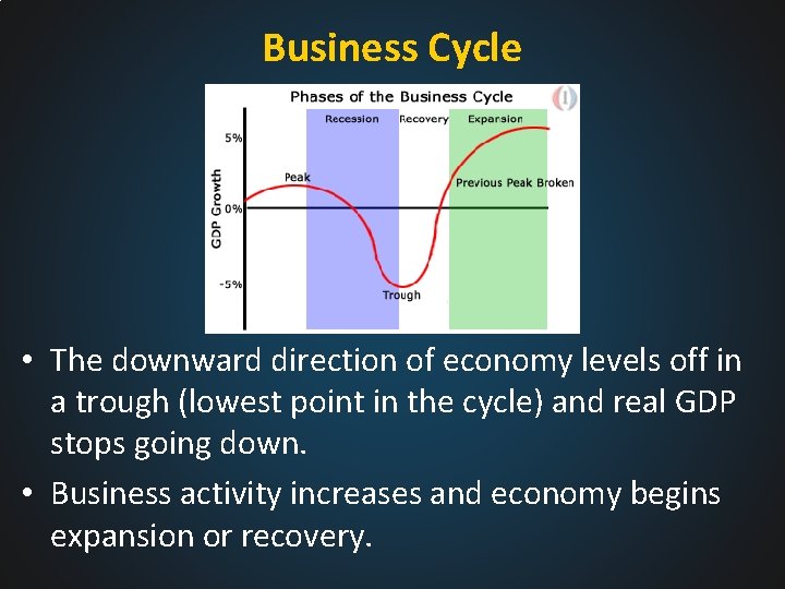 Business Cycle • The downward direction of economy levels off in a trough (lowest