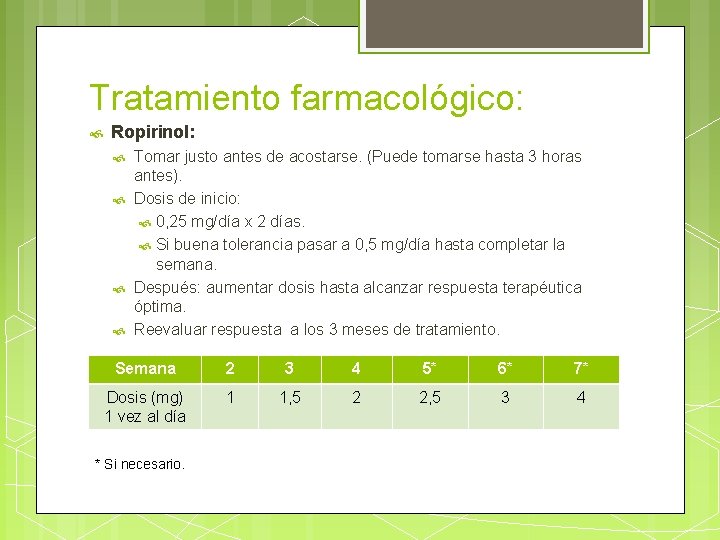 Tratamiento farmacológico: Ropirinol: Tomar justo antes de acostarse. (Puede tomarse hasta 3 horas antes).