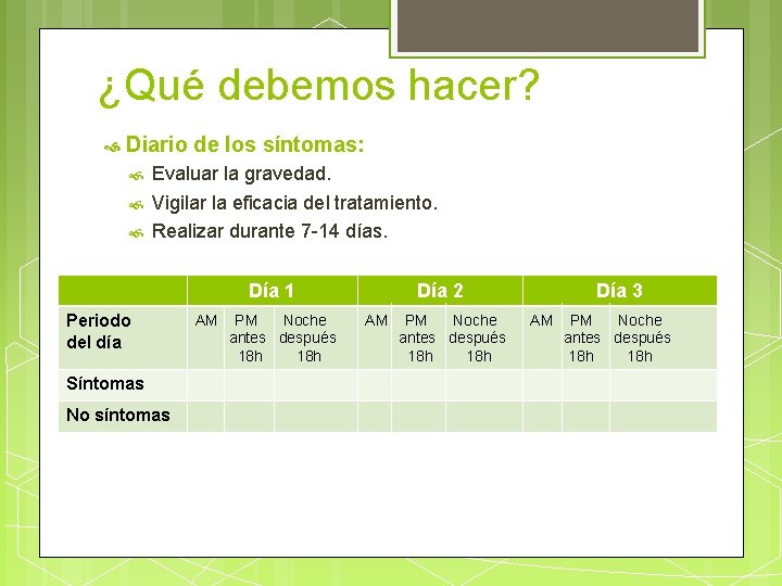 ¿Qué debemos hacer? Diario de los síntomas: Evaluar la gravedad. Vigilar la eficacia del