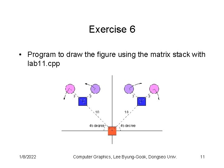 Exercise 6 • Program to draw the figure using the matrix stack with lab
