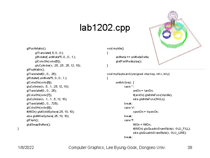 lab 1202. cpp gl. Push. Matrix(); gl. Translatef(. 5, 0. ); gl. Rotatef(-anitheta*5, 0.