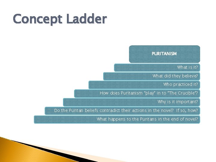 Concept Ladder PURITANISM What is it? What did they believe? Who practiced it? How