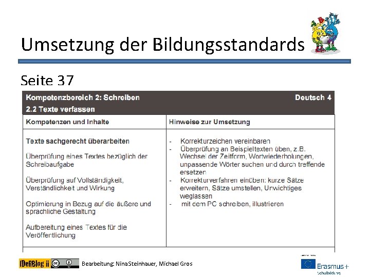 Umsetzung der Bildungsstandards Seite 37 Bearbeitung: Nina Steinhauer, Michael Gros 