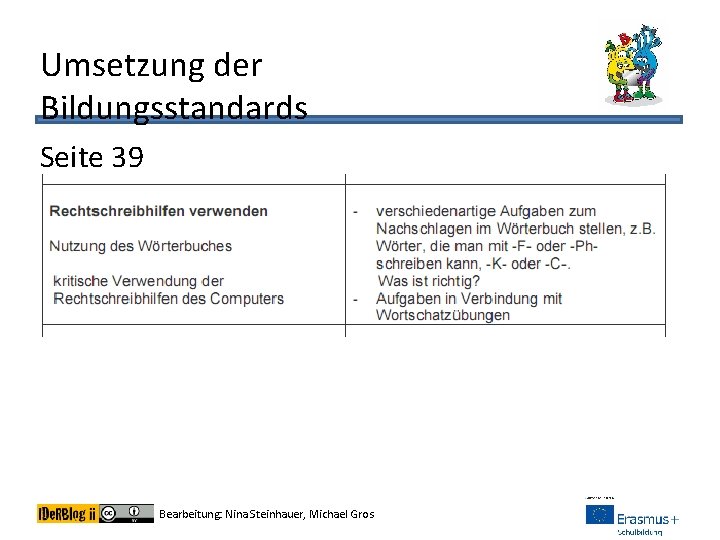 Umsetzung der Bildungsstandards Seite 39 Bearbeitung: Nina Steinhauer, Michael Gros 