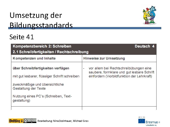 Umsetzung der Bildungsstandards Seite 41 Bearbeitung: Nina Steinhauer, Michael Gros 