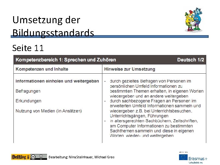 Umsetzung der Bildungsstandards Seite 11 Bearbeitung: Nina Steinhauer, Michael Gros 