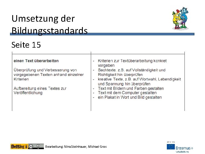 Umsetzung der Bildungsstandards Seite 15 Bearbeitung: Nina Steinhauer, Michael Gros 