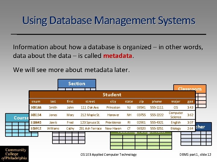 Using Database Management Systems Information about how a database is organized – in other Using Database Management Systems Information about how a database is organized – in other