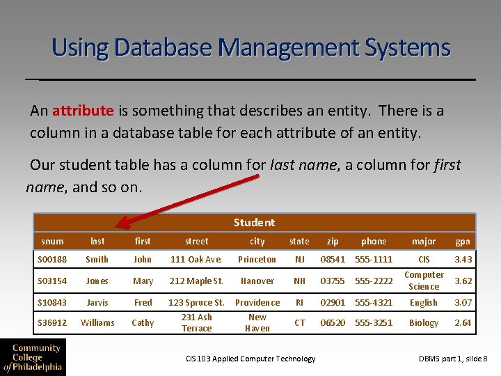 Using Database Management Systems An attribute is something that describes an entity. There is Using Database Management Systems An attribute is something that describes an entity. There is