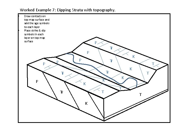 Worked Example 7: Dipping Strata with topography. • • Draw contacts on top map