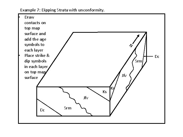 Example 7: Dipping Strata with unconformity. • Draw contacts on top map surface and