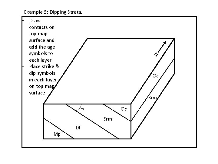 Example 5: Dipping Strata. • Draw contacts on top map surface and add the