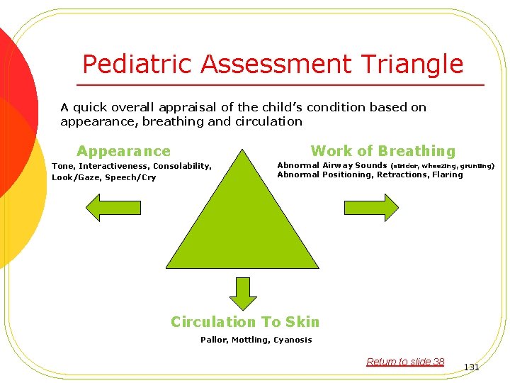 Pediatric Assessment Triangle A quick overall appraisal of the child’s condition based on appearance,