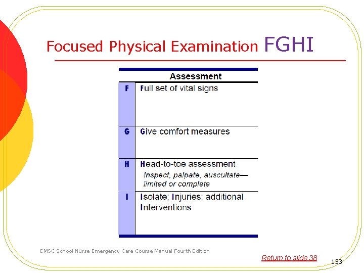 Focused Physical Examination FGHI EMSC School Nurse Emergency Care Course Manual Fourth Edition Return