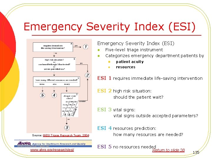 Emergency Severity Index (ESI) l l Five-level triage instrument Categorizes emergency department patients by