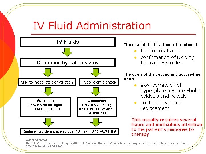 IV Fluid Administration IV Fluids The goal of the first hour of treatment l