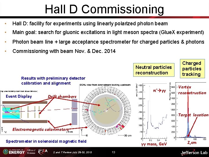 Hall D Commissioning • Hall D: facility for experiments using linearly polarized photon beam