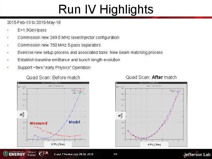 Run IV Highlights 2015 -Feb-13 to 2015 -May-18 • E=1. 9 Ge. V/pass •