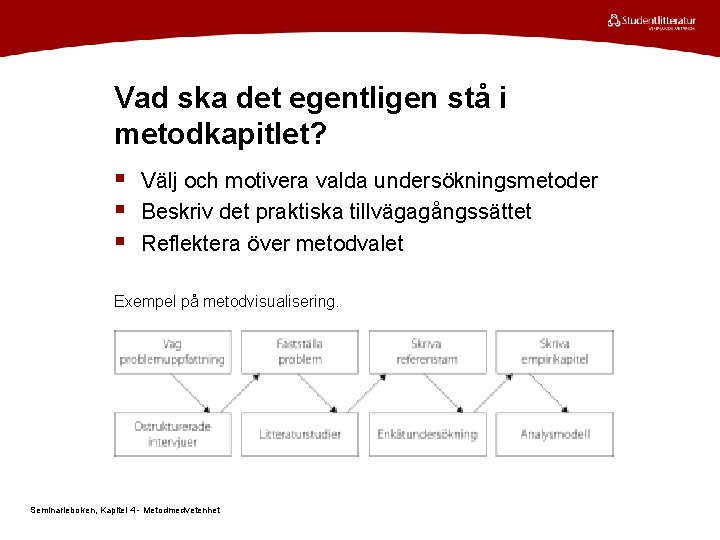 Vad ska det egentligen stå i metodkapitlet? § Välj och motivera valda undersökningsmetoder §