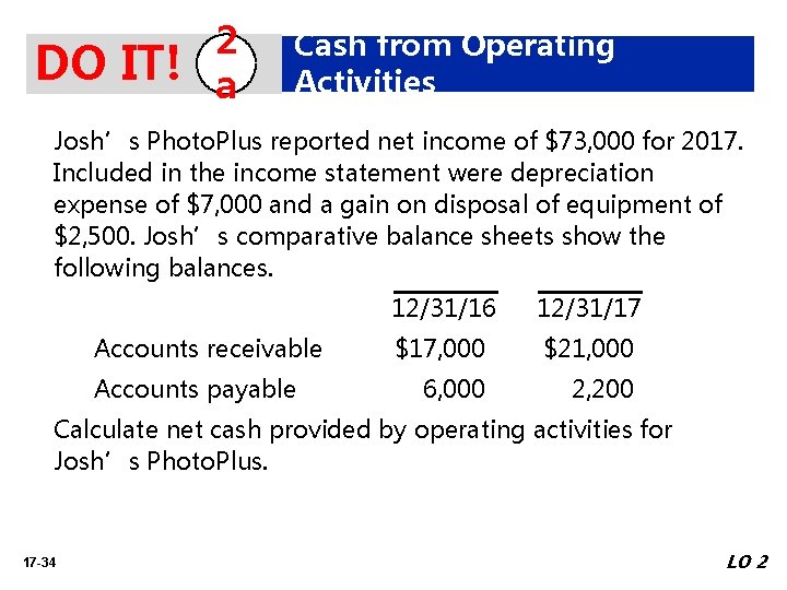 DO IT! 2 a Cash from Operating Activities Josh’s Photo. Plus reported net income