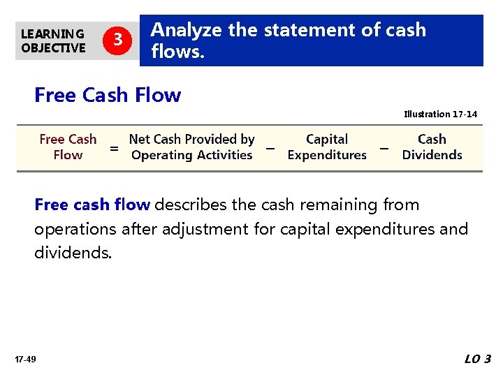 LEARNING OBJECTIVE 3 Analyze the statement of cash flows. Free Cash Flow Illustration 17