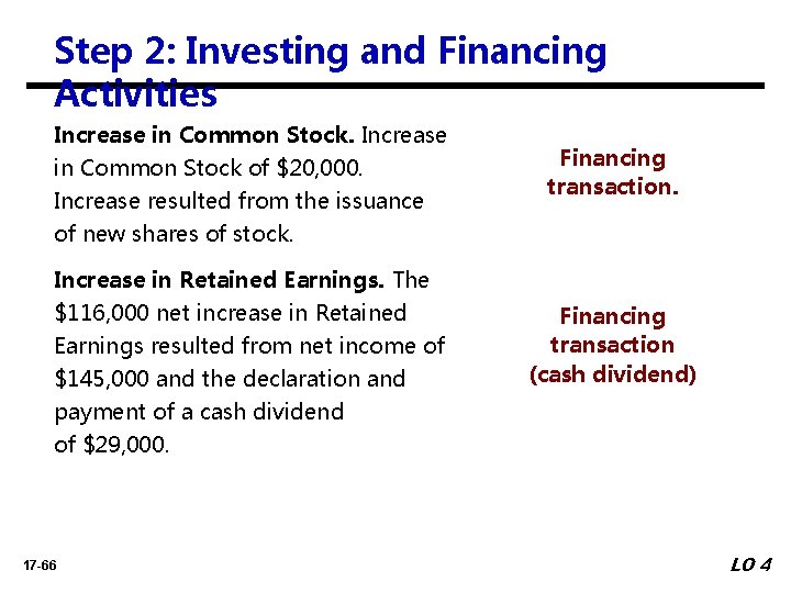 Step 2: Investing and Financing Activities Increase in Common Stock of $20, 000. Increase