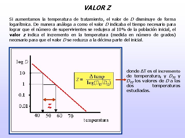 VALOR Z Si aumentamos la temperatura de tratamiento, el valor de D disminuye de