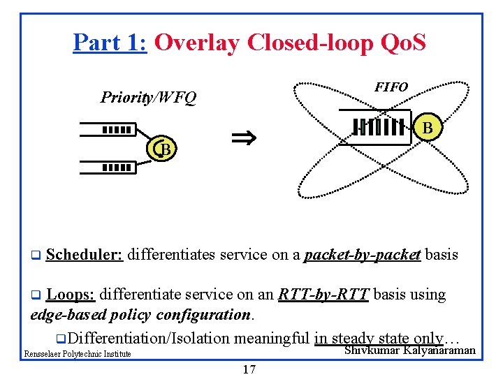 Part 1: Overlay Closed-loop Qo. S FIFO Priority/WFQ B q B Scheduler: differentiates service