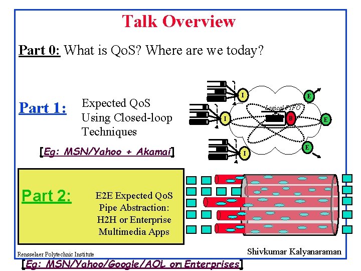 Talk Overview Part 0: What is Qo. S? Where are we today? Part 1: