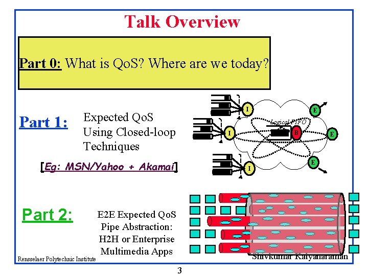 Talk Overview Part 0: What is Qo. S? Where are we today? Part 1: