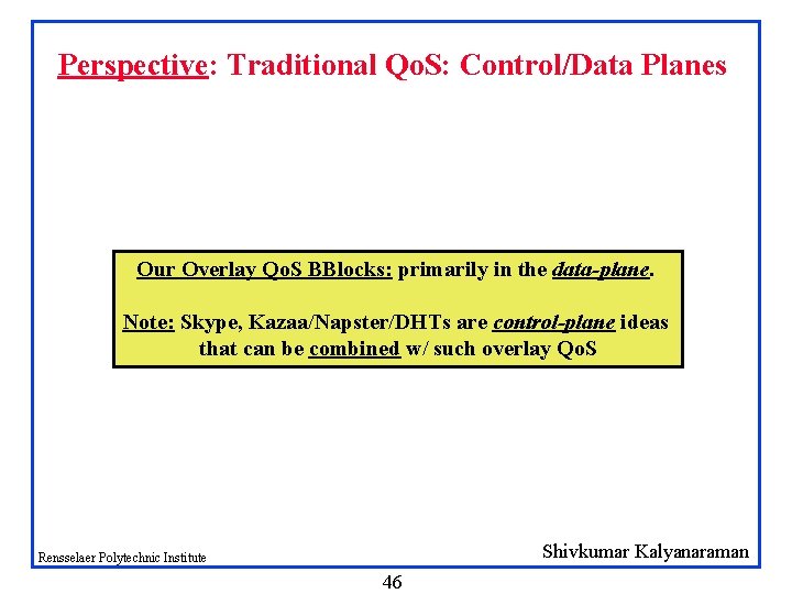 Perspective: Traditional Qo. S: Control/Data Planes Our Overlay Qo. S BBlocks: primarily in the