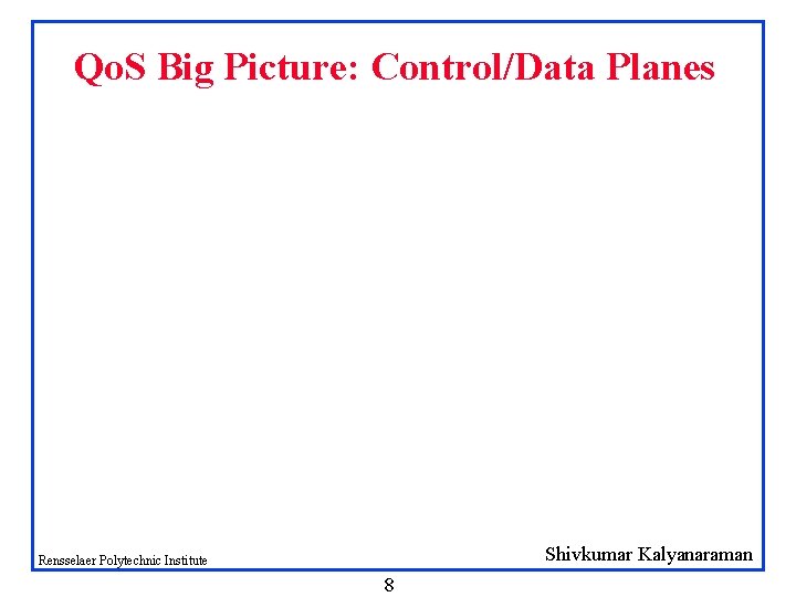 Qo. S Big Picture: Control/Data Planes Shivkumar Kalyanaraman Rensselaer Polytechnic Institute 8 