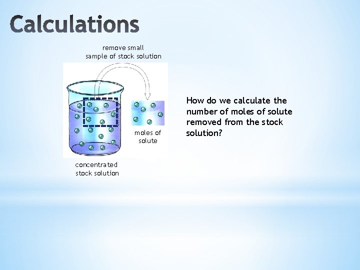 remove small sample of stock solution moles of solute concentrated stock solution How do