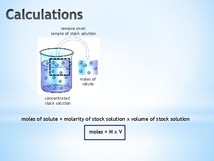 remove small sample of stock solution moles of solute concentrated stock solution moles of