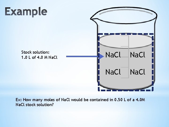 Stock solution: 1. 0 L of 4. 0 M Na. Cl Ex: How many