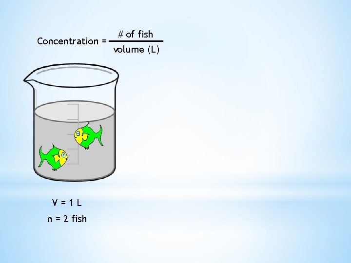 Concentration = V=1 L n = 2 fish # of fish volume (L) 