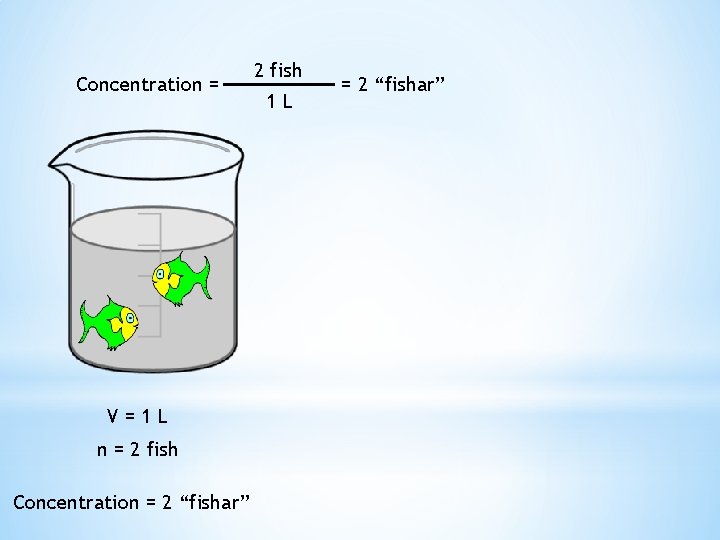 Concentration = V=1 L n = 2 fish Concentration = 2 “fishar” 2 fish