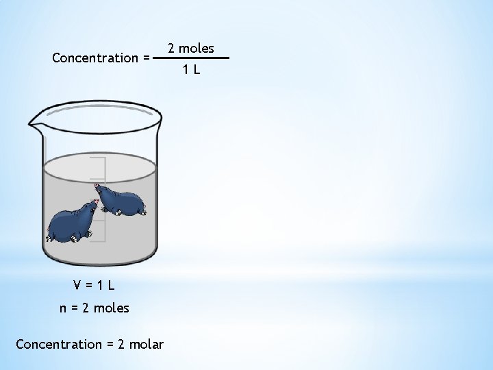Concentration = V=1 L n = 2 moles Concentration = 2 molar 2 moles