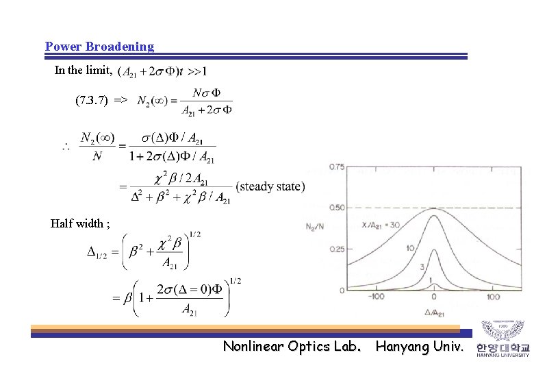Power Broadening In the limit, (7. 3. 7) => Half width ; Nonlinear Optics