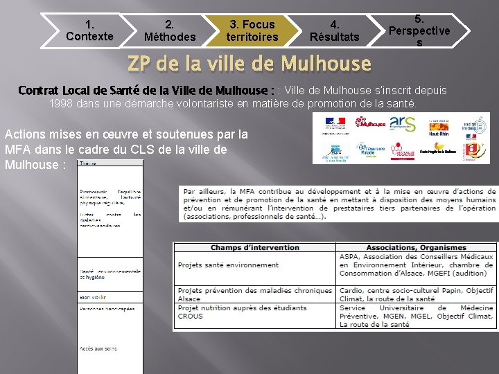 1. Contexte 2. Méthodes 3. Focus territoires 4. Résultats 5. Perspective s ZP de