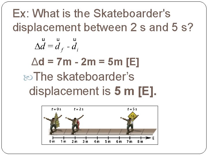Ex: What is the Skateboarder's displacement between 2 s and 5 s? Δd =
