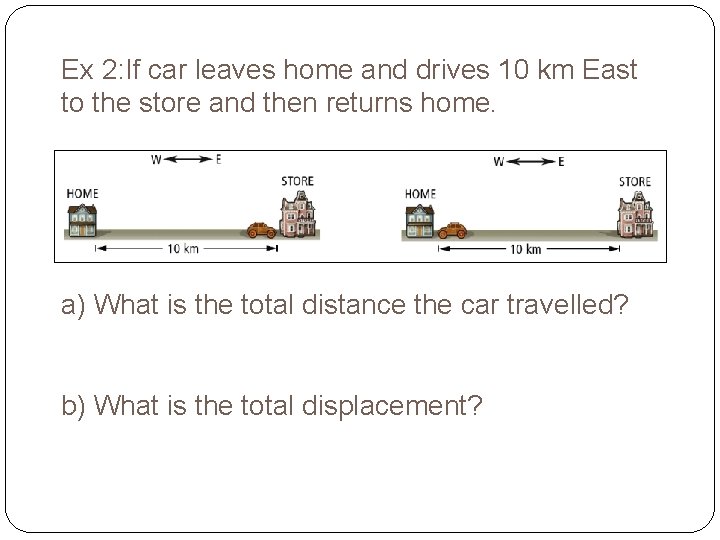 Ex 2: If car leaves home and drives 10 km East to the store